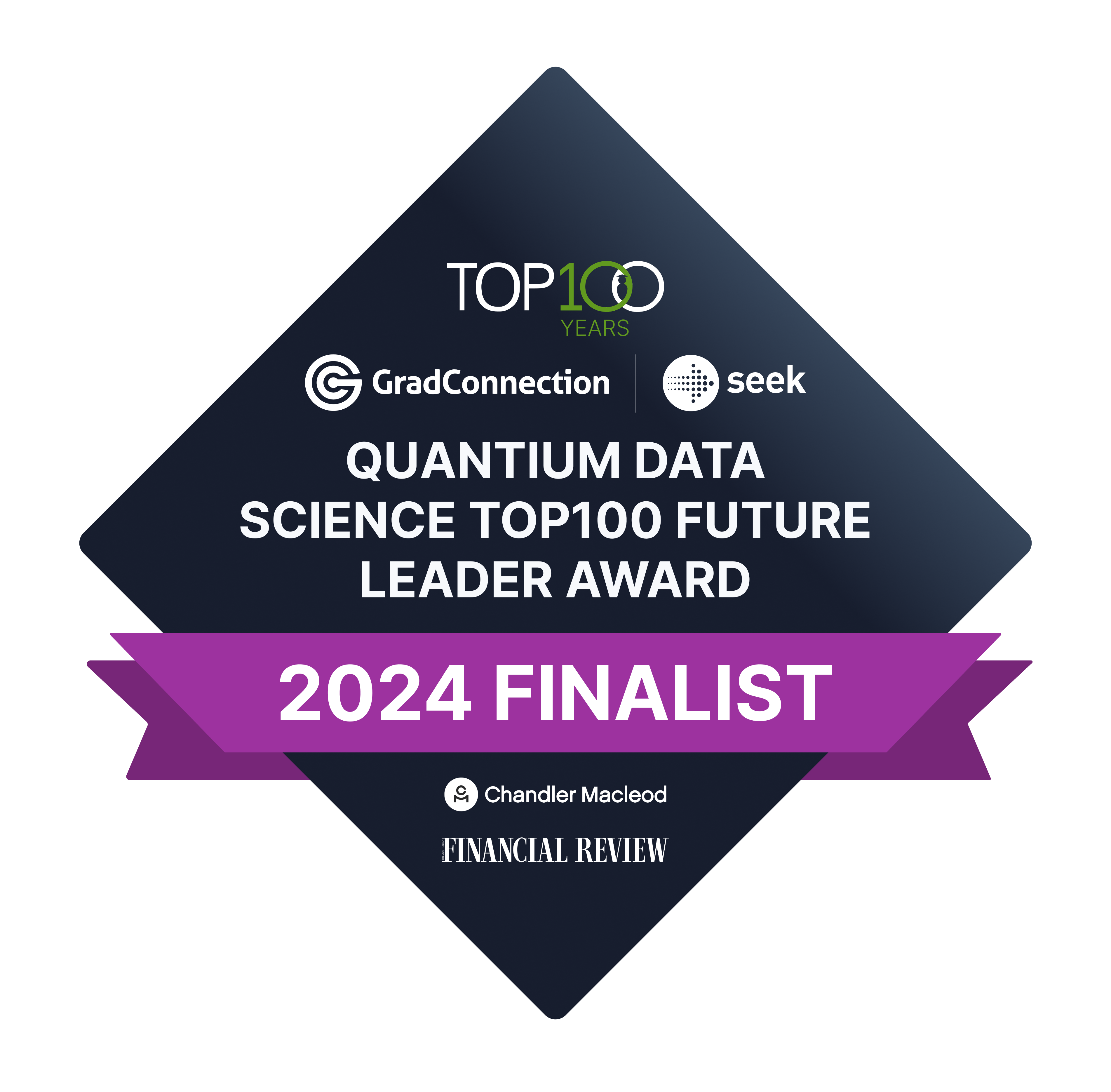 2024_Top100_Quantium_Finalist_Student