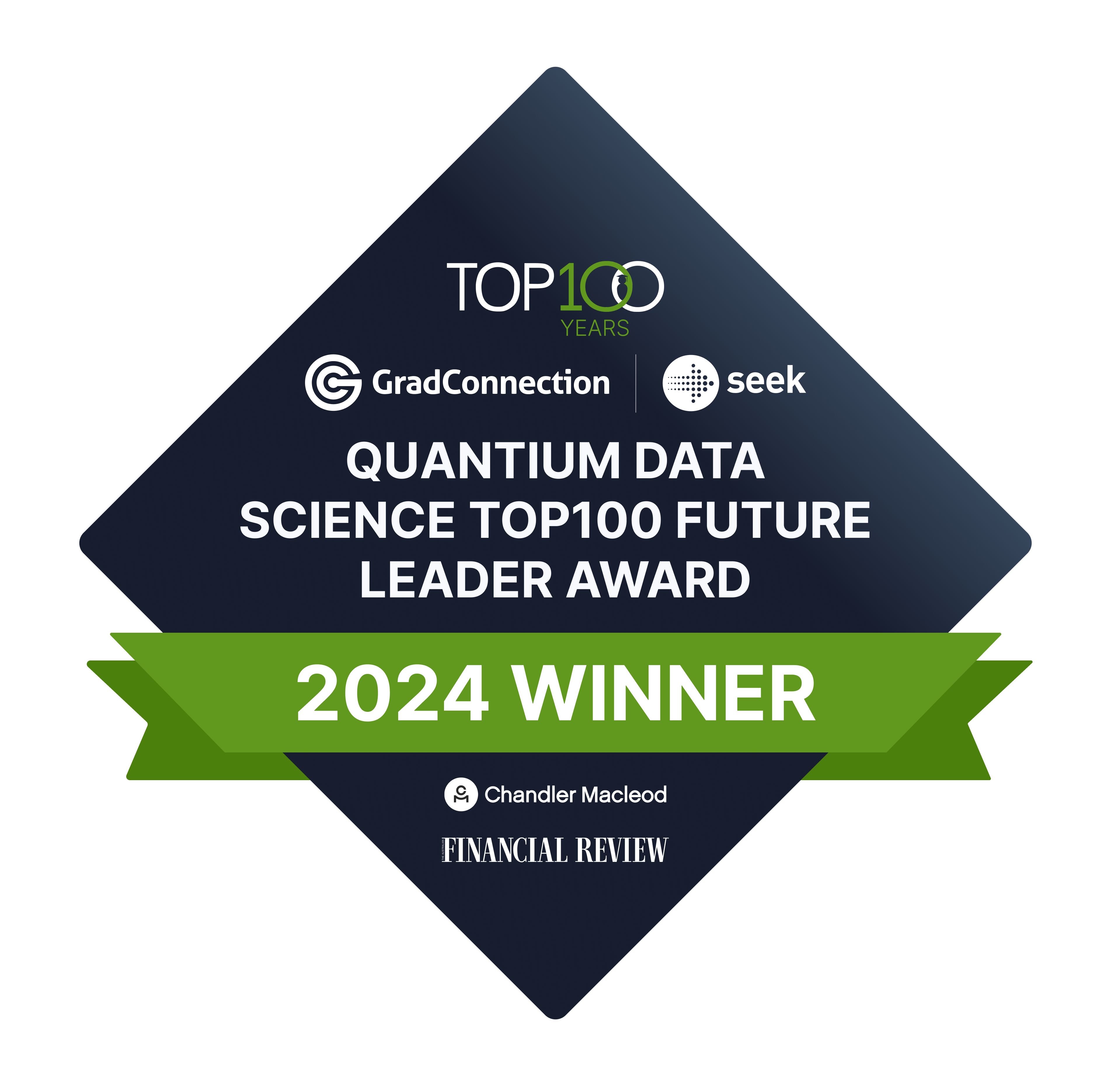 2024_Top100_Quantium_Winner_Student